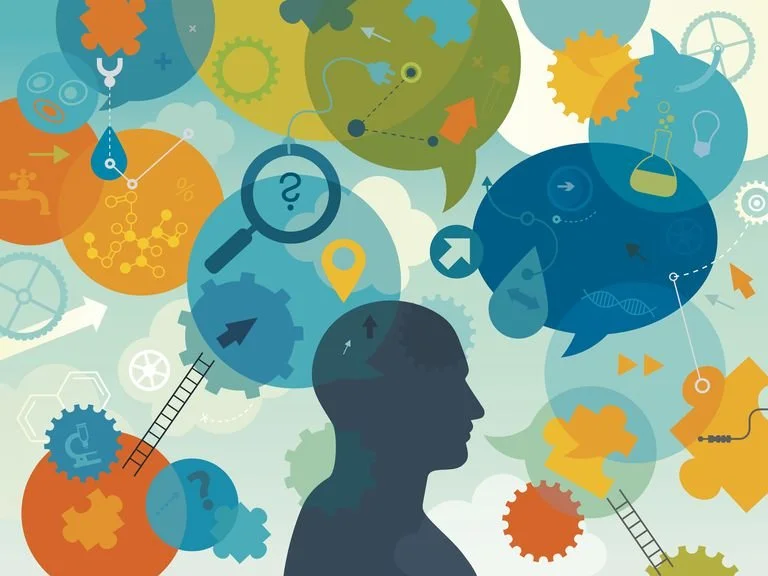 Linguistic Relativity--Sapir Whorf Hypothesis